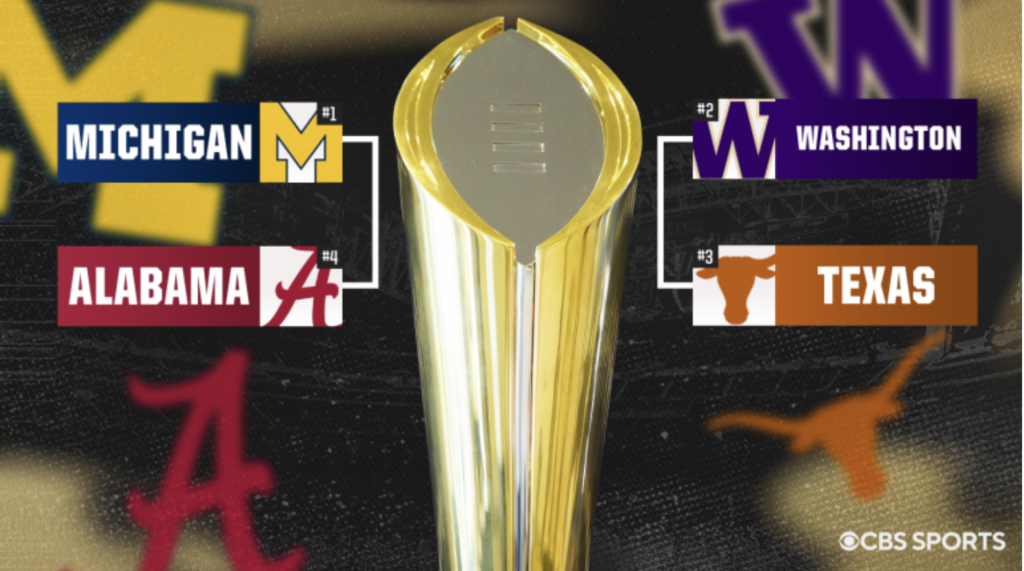 Bracket for the NCAA Football Playoffs. (Courtesy of Claire Komarek/CBS Sports)